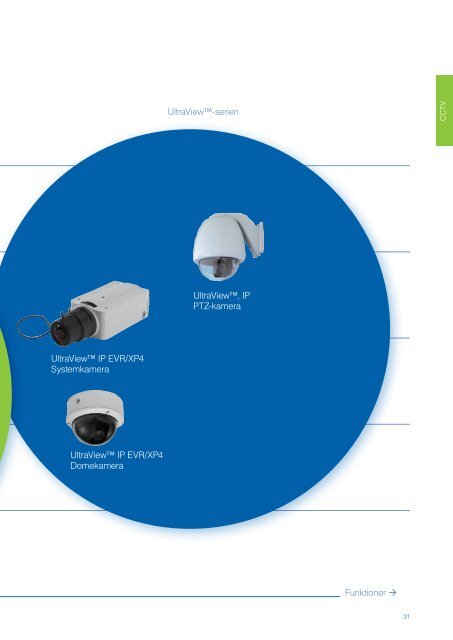 UTC Fire & Security Sverige Produktkatalog 2013