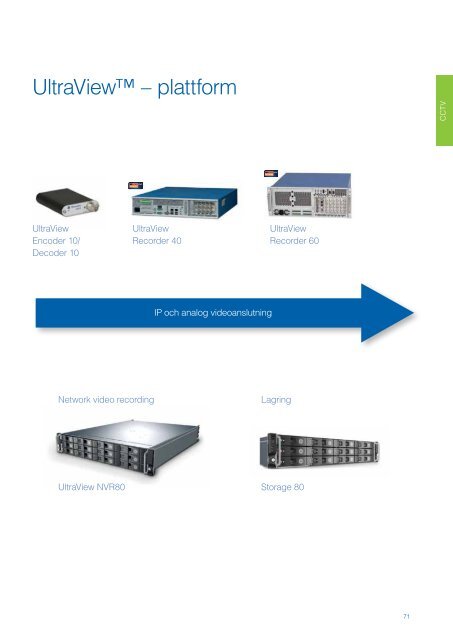 UTC Fire & Security Sverige Produktkatalog 2013