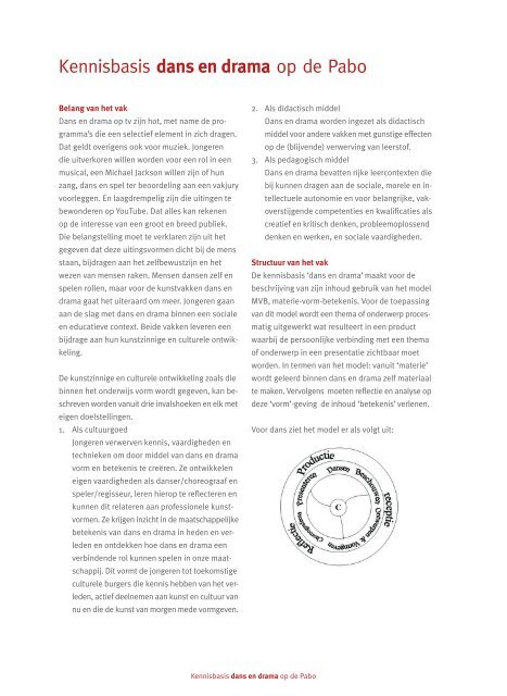kennisbasis Dans en drama - 10 voor de leraar