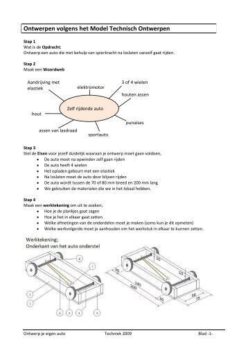 Als PDF - Vakkenweb