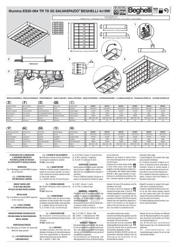 334900654 ES30 4x18W TR 3G Salvaspazio 10L ... - Beghelli