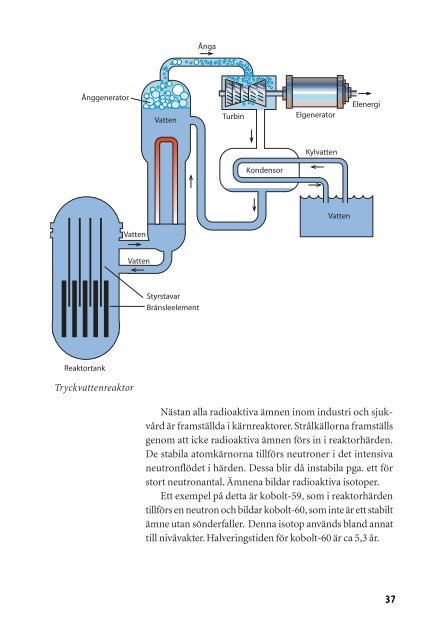 Räddningstjänst vid olycka med radioaktiva ämnen (SRV) [pdf 1,7 MB]