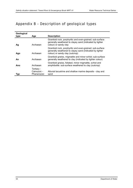 Salinity situation statement Tweed River and Gnowergerup Brook