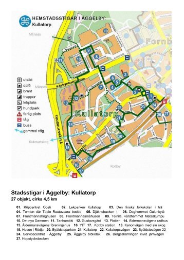 Stadsstigar i Åggelby: Kullatorp - Kaupunginosat.net