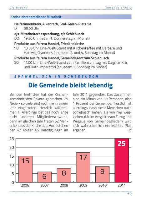 Download - Ev. Kirchengemeinde Leverkusen-Schlebusch