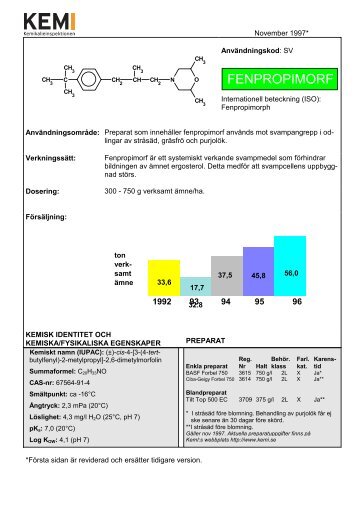 FENPROPIMORF - Kemikalieinspektionen