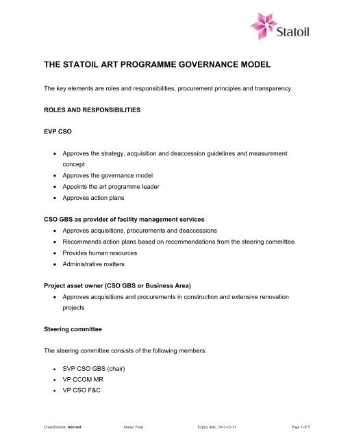 THE STATOIL ART PROGRAMME GOVERNANCE MODEL