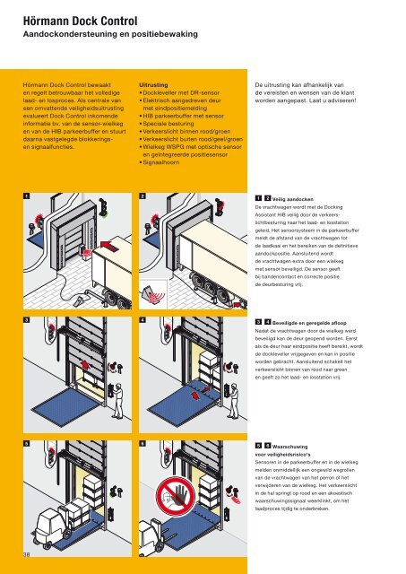 pdf-folder - Hörmann