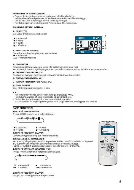 EXW - R407C EW - R410A