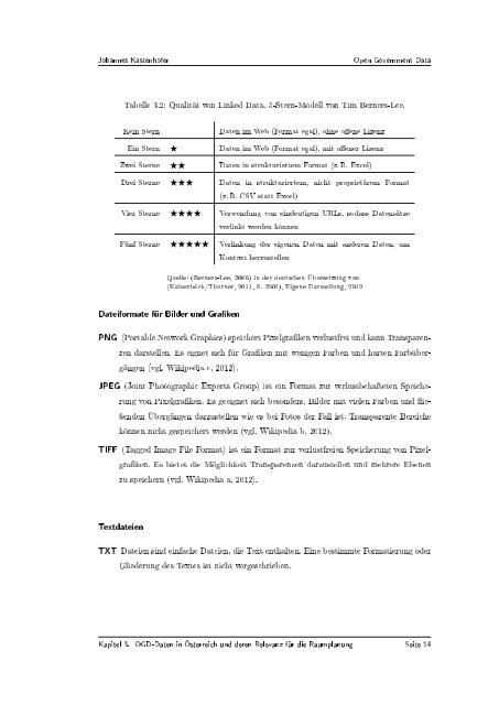 Johannes Kastenhofer - Technische Universität Wien