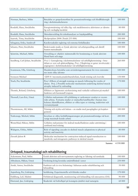 Ladda ner hela tidningen i pdf format - GIH