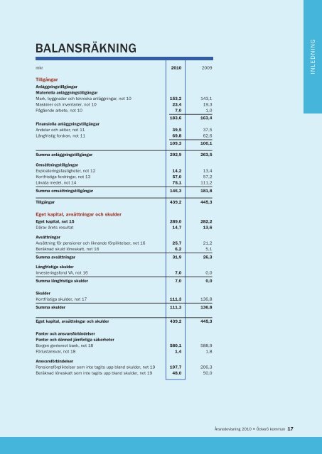 Årsredovisning 2010.pdf - Öckerö kommun