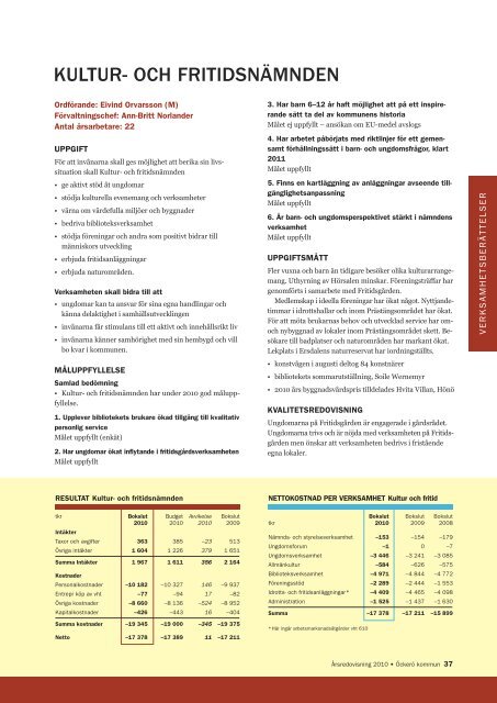 Årsredovisning 2010.pdf - Öckerö kommun