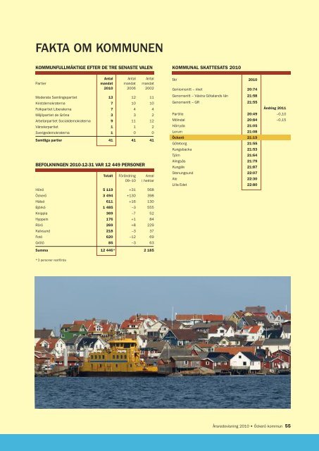 Årsredovisning 2010.pdf - Öckerö kommun