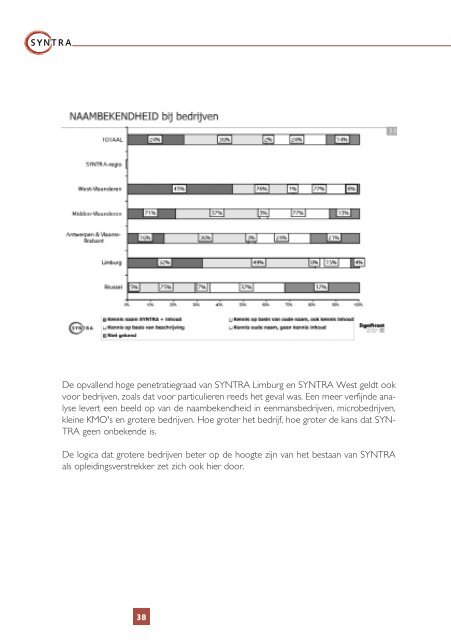 CAHIER 1 - Syntra Vlaanderen