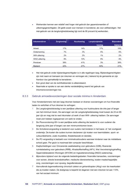 Armoede en armoedebeleid Amsterdam, Stadsdeel Zuid - DSP-groep