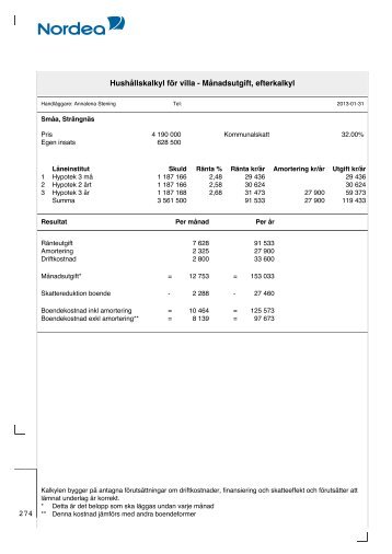 Nordea Hushållskalky 15 % insats 20130131 Mariehovsviken - Småa