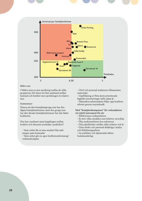 Länk till produktdatablad - Webbutik - Sveriges Kommuner och ...