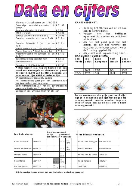 Ruif februari 2009 - Kennemerruiters