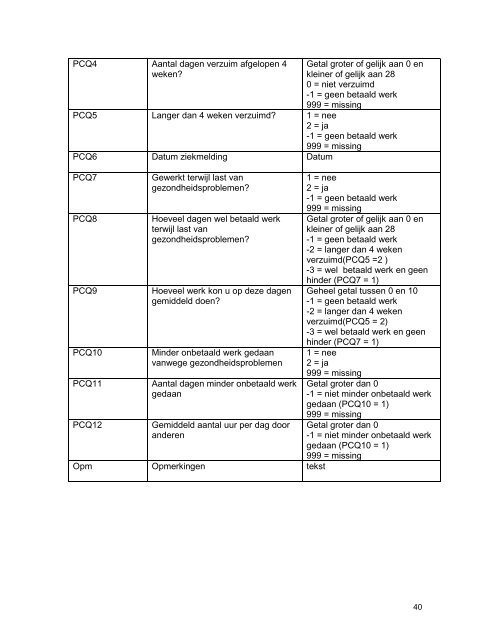 Productivity Cost Questionnaire FEBRUARI 2013 - instituut Beleid ...