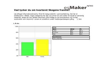 Ladda ner enkätsvaren i rådataform - Arvidsjaur