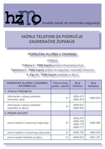 Važniji telefoni Ispostave Velika Gorica Područne službe HZMO u ...