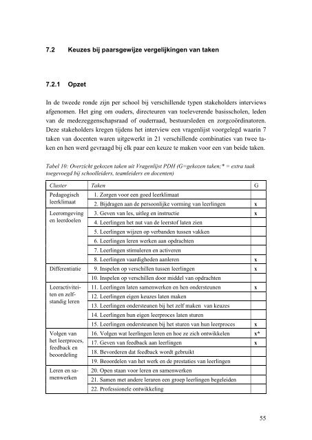 Gewenst docenthandelen in het voortgezet onderwijs ...