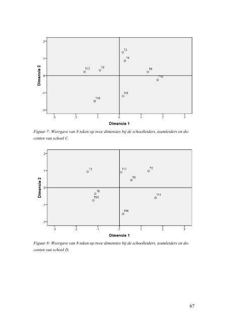 Gewenst docenthandelen in het voortgezet onderwijs ...