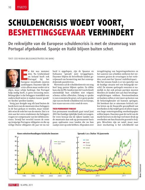 WEL OF NIET IN DE OLIE - VEB