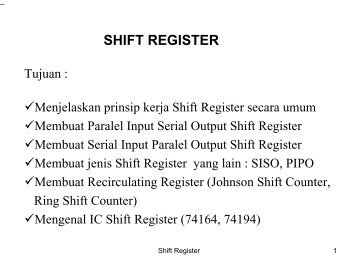 IC Shift Register 74164