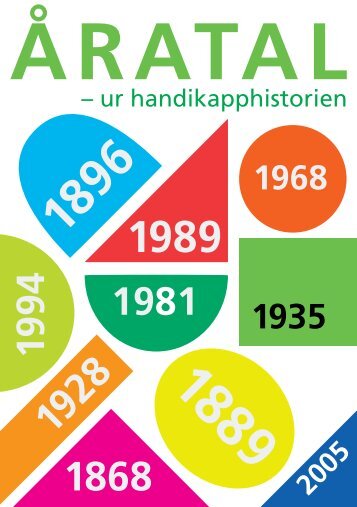 Åratal ur handikapphistorien - HandikappHistoriska Föreningen