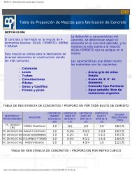 BIDECO/ Tabla proporción mezcla para Concretos