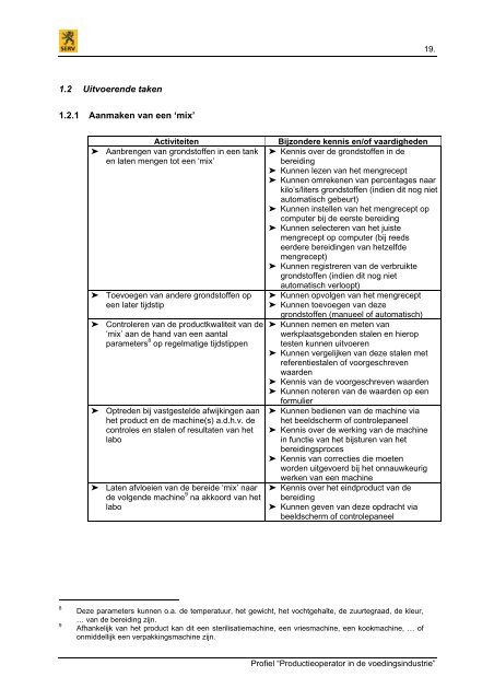 productieoperator in de voedingsindustrie - IPV