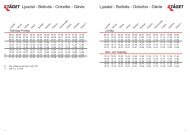 Kop Kortet Pa Natet X Trafik