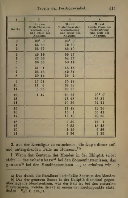 Des Claudius Ptolemäus Handbuch der astronomie ..