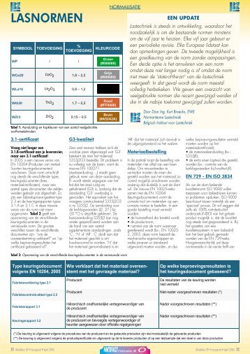 Lasnormen - update.pdf - Normen-antenne lastechniek