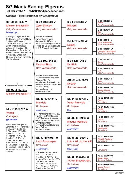 SG Mack Racing Pigeons - SG M.+ G.Mack