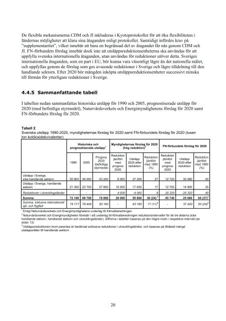 Klimatpolitik och Millenniemålen