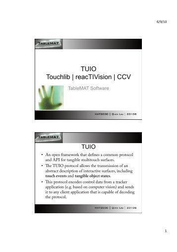 TUIO Touchlib | reacTIVision | CCV