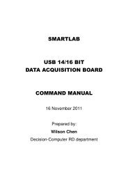 smartlab usb 14/16 bit data acquisition board command manual