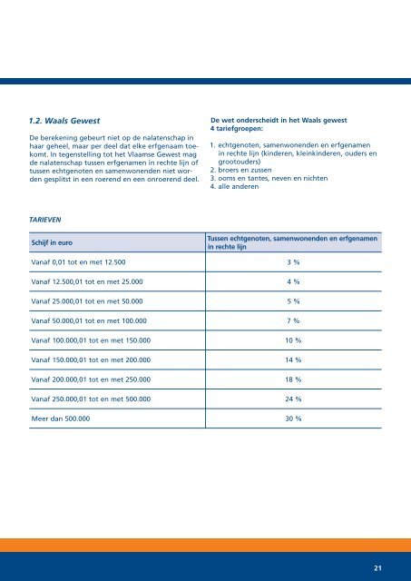 Brochure - Vivium