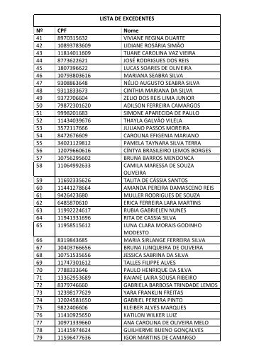 LISTA DE EXCEDENTES Nº CPF Nome 41 8970315632 ... - FESP