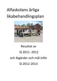 Årliga planen 2011-2012 mål inför 2012 -2013 - Fagersta kommun