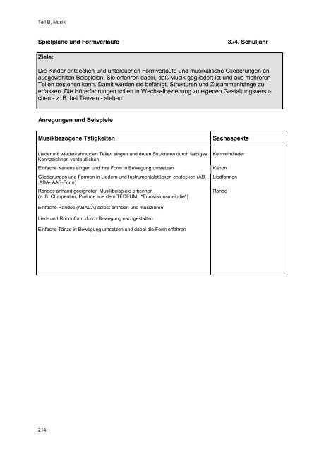 Rahmenplan Grundschule Hessen