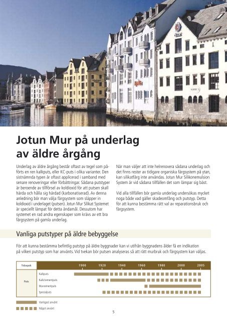 Jotun Mur Silikat - Lovelyhome.se