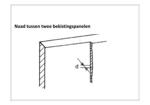 Bekistingstechnieken: Algemene principes - Betonica