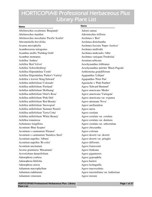 Hort Pro Version V List for PDF - Horticopia
