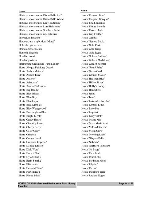 Hort Pro Version V List for PDF - Horticopia