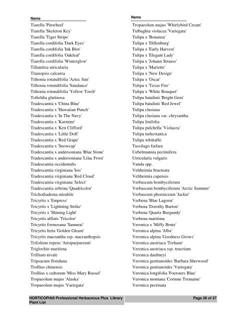 Hort Pro Version V List for PDF - Horticopia