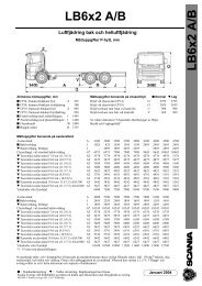 LB6x2 A/B LB6x2 A/B - Scania Bodybuilder Homepage